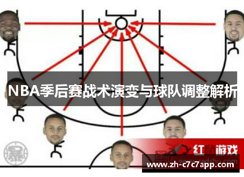 NBA季后赛战术演变与球队调整解析